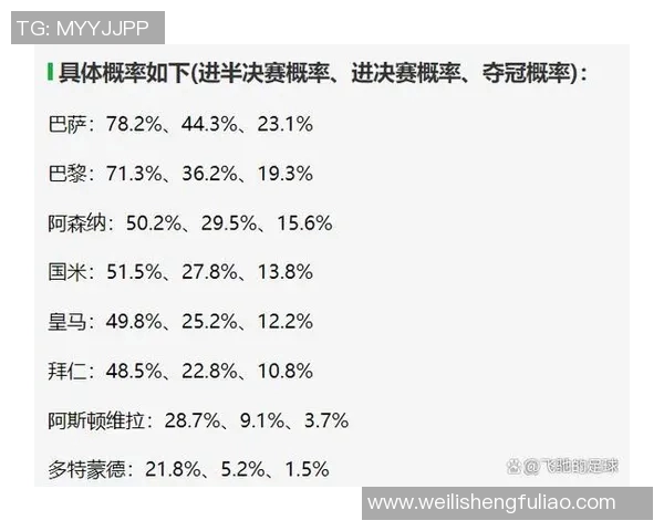 全球足球明星云集的传奇球队盘点与分析