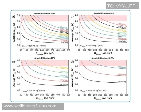 深圳网球队与北京网球队赛后技术分析与战术对比探讨 深圳网球队与北京网球队赛后技术分析与战术对比探讨