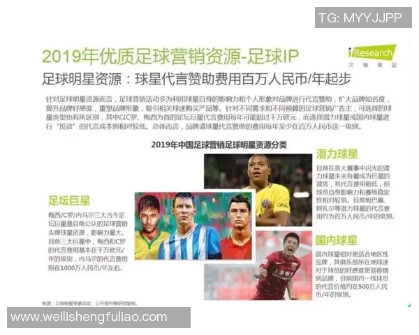 经典足球明星广告的魅力与影响力探讨与分析 经典足球明星广告的魅力与影响力探讨与分析