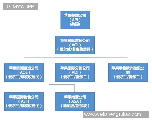 重庆篮球队与西安篮球队赛后复盘个人能力分析与对比探讨 重庆篮球队与西安篮球队赛后复盘个人能力分析与对比探讨
