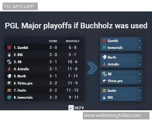 热议CS_GO：FPX的意识变革