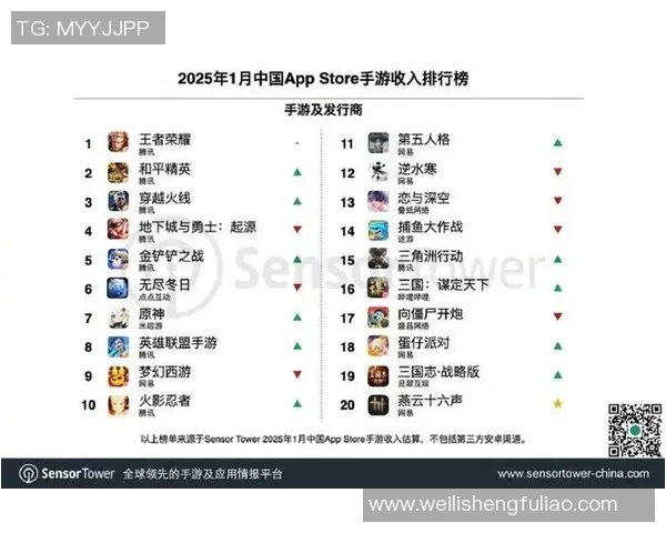 王者荣耀热点：解读IG的运营